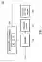 Fig. 02 - Microprocessor with booth multiplication