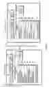 Fig. 07 - Code completion with machine learning