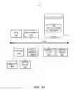 Fig. 02 - Systems and methods for versioning a cloud environment for a device