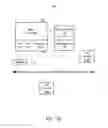 Fig. 03 - Systems and methods for versioning a cloud environment for a device
