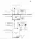 Fig. 01 - Secure delivery of assets to a trusted device