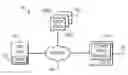 Fig. 01 - Cognitive installation of software updates based on user context