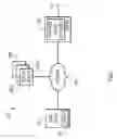 Fig. 02 - Cognitive installation of software updates based on user context