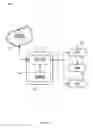 Fig. 11 - Systems and methods for updating network nodes