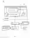 Fig. 06 - Adaptable management of web application state in a micro-service architecture