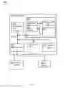 Fig. 07 - Adaptable management of web application state in a micro-service architecture