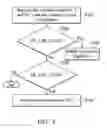Fig. 04 - Microprocessor for neural network computing and processing method of macroinstruction