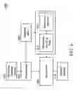Fig. 07 - Microprocessor for neural network computing and processing method of macroinstruction
