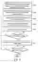 Fig. 09 - Microprocessor for neural network computing and processing method of macroinstruction