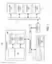 Fig. 02 - Managing obscured branch prediction information