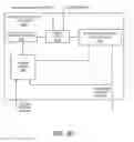 Fig. 06 - Managing obscured branch prediction information
