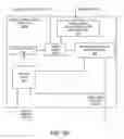 Fig. 07 - Managing obscured branch prediction information