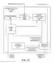 Fig. 08 - Managing obscured branch prediction information