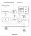 Fig. 09 - Managing obscured branch prediction information