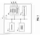 Fig. 02 - Contextual communication and service interface