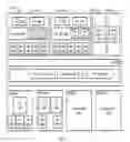 Fig. 02 - Application memory protection using an extended page table switching virtual machine function