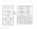 Fig. 01 - Capacity risk management for virtual machines