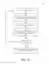 Fig. 06 - Capacity risk management for virtual machines