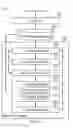 Fig. 02 - Optimizing memory fences based on workload