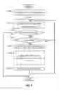 Fig. 07 - Optimizing memory fences based on workload