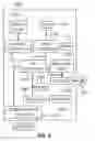 Fig. 09 - Optimizing memory fences based on workload