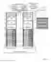 Fig. 02 - Methods and apparatus to improve external resource allocation for hyper-converged infrastructures based on costs analysis