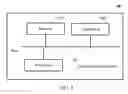 Fig. 07 - Mapreduce job resource sizing using assessment models