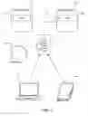 Fig. 02 - SMART CLIPBOARD FOR SECURE DATA TRANSFER