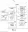 Fig. 02 - Predicting failure reoccurrence in a high availability system