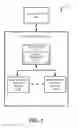 Fig. 02 - Enhanced error correcting code capability using variable logical to physical associations of a data block