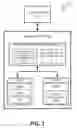 Fig. 02 - Storing critical data at a memory system