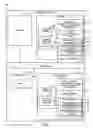 Fig. 02 - Technologies for providing multiple levels of error correction