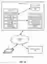 Fig. 02 - Disaster recovery of archived data