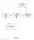 Fig. 03 - Dynamic tracing using ranking and rating