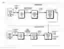 Fig. 01 - Time-weighted risky code prediction
