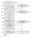 Fig. 05 - Determine soft error resilience while verifying architectural compliance