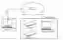 Fig. 01 - Remote debugging and management