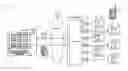 Fig. 01 - APPLICATION TESTING ON MULTIPLE DEVICE TYPES