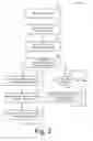 Fig. 03 - APPLICATION TESTING ON MULTIPLE DEVICE TYPES
