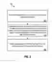 Fig. 06 - Regression testing of new software version and deployment