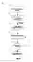 Fig. 07 - Regression testing of new software version and deployment