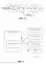 Fig. 02 - Programmatically generating software test libraries for functional safety