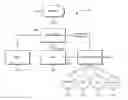 Fig. 01 - Removable direct attached storage for vehicle entertainment systems