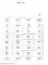 Fig. 07 - Data processing system and operating method for generating physical address update history