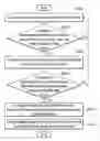 Fig. 01 - DATA STORAGE DEVICE AND DATA STORAGE METHOD FOR DYNAMICALLY EXECUTING A GARBAGE-COLLECTION PROCESS
