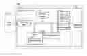 Fig. 01 - Data storage devices and data processing methods