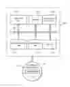 Fig. 01 - Cache miss thread balancing
