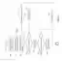 Fig. 09 - Cache miss thread balancing