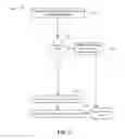 Fig. 04 - Non-unified cache coherency maintenance for virtual machines