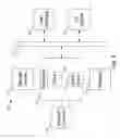 Fig. 03 - Dedupe DRAM cache